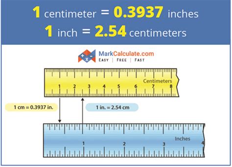 202 CM to Inches Converter